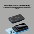  20W PD ve 15W Manyetik Kablosuz Şarj Destekli Taşınabilir Powerbank