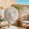 BUĞZ 2200 RPM Mini Masaüstü Vantilatör Sessiz ve Güçlü Hava Akışlı Fan
