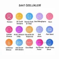 BUĞZ Akıllı Çocuk Saati - Renk: Beyaz, Kamera, Özellik: Kameralı, Sesli Görüşme | Teknik Özellikleri ve