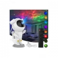  Astronot Galaksi Projeksiyon Lamba