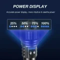 BUĞZ Bedotech Bd-14 10w Tg Led Alüminyum Alaşımlı Zoomlu Type-c Şarjlı El Feneri