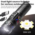 BUĞZ Bedotech Bd-5 30w Tg Led Alüminyum Alaşımlı Zoomlu Type-c Dijital Göstergeli Şarjlı El Feneri