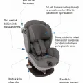 BUĞZ Besafe iZi Comfort X3 9-18 kg Oto Koltuğu - Black Car Interior