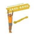 BUĞZ Direnç Bandı, Training Band, Sarı, 3-7 Kg Bx40