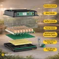 BUĞZ FX64 Model Tam Otomatik Kuluçka Makinesi Yeni Nesil Havalandırmalı Sulu Sistem ( BUĞZ )