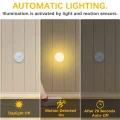BUĞZ Hareket Sensörlü Led Lamba