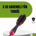  Hızlı Kurutma ve Hacim Veren Elektrikli Saç Fırçası
