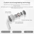 BUĞZ Kulak İçi Kablosuz Bluetooth Kulaklık - Beyaz Renk, Dokunmatik Kontrol ve Suya Dayanıklı