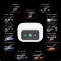 BUĞZ Kulak içi TWS Bluetooth Kulaklık - Renk: Siyah, Bluetooth Versiyon: 5.3, Mikrofon
