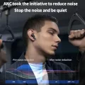 BUĞZ Kulak içi TWS Bluetooth Kulaklık - Renk: Siyah, Bluetooth Versiyon: 5.3, Mikrofon