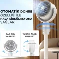 BUĞZ Kumandalı Şarjlı Ayaklı Vantilatör, 5 Kademeli Sessiz Çalışma ve Taşınabilir Tasarıma Sahiptir