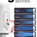 BUĞZ Kumandalı Şarjlı Ayaklı Vantilatör, 5 Kademeli Sessiz Çalışma ve Taşınabilir Tasarıma Sahiptir