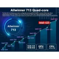 BUĞZ LED projeksiyon cihazı 4K çözünürlük 100000:1 kontrast Bluetooth Android 11 WiFi beyaz