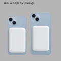 BUĞZ MagSafe 15W Kablosuz Hızlı Şarj, Lightning Girişli Taşınabilir Batarya - Lisinya