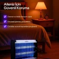 BUĞZ Makine formunda mavi ışıklı sinek ve böcek öldürücü kovucu, tehlikeli değil, 2x4 watt