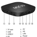 BUĞZ Mx Box Android Tv Media Sound 4K Ultra HD Görüntü Kaliteli