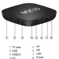  Mx Box Android Tv Media Sound 4K Ultra HD Görüntü Kaliteli