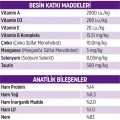 BUĞZ Petzzcats Ton Balığı & Midye Konserve Kedi Maması 1 Adet 70 gr