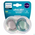 BUĞZ Philips Avent Ultra Air Emzik 6-18 Ay 2li Erkek SCF085/16