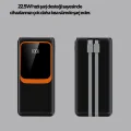 BUĞZ Powerbank 20000 mAh 22.5W Hızlı Şarjlı ve Kompakt Çoklu Kablo Çıkışlı