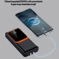 BUĞZ Powerbank 20000 mAh Dijital Ekranlı ve Çok Kablolu Hızlı Şarj Cihazı