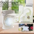 BUĞZ Şarjlı 600 Ml Su Hazneli Taşınabilir Masaüstü Vanilatör  Güçlü Fan Ve 2000 Mah Pil Beyaz