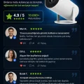 BUĞZ Taşınabilir sinema projektörü Bluetooth Android 11 akıllı projeksiyon wifi beyaz