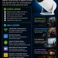 BUĞZ Taşınabilir sinema projektörü Bluetooth Android 11 akıllı projeksiyon wifi beyaz