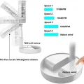  Teleskopik Fan Vantilatör 4 Modlu Şarjlı Katlanabilir Yükseltilebilir Taşınabilir Serinletici Portatif Masa Vantilatörü