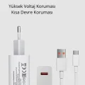 BUĞZ Turbo 120W Hızlı Şarj Cihazı Type-C Kablolu