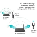 BUĞZ USB 3.0 Bağlantılı Çift Antenli Kablosuz AC Wi-Fi Adaptörü ile Hızlı Ağ Bağlantısı