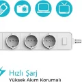 BUĞZ Vtn Bp-01 Wifi Yüksek Akım Korumalı Hızlı Şarj Özellikli Akıllı Priz