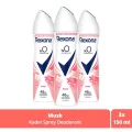 Genel Ürün Kadın Sprey Deodorant Musk %0 Alüminyum 150 ml X3