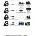 Genel Ürün Profesyonel Oyuncu Kulaklığı Telefon Uyumlu Gaming Kulaklık Siyah Renkli Led Pc/ps4/xbox Uyumlu