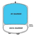Genel Ürün Su Arıtma Cihazı Metal Genleşme Su Tankı 40 Lt Nsf Belgeli Su Arıtma Deposu Tank Vanası