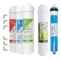 Genel Ürün Su Arıtma Cihazı Filtresi 5li Tam Takım