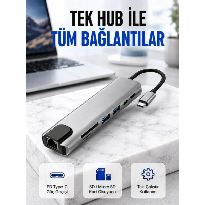 BUĞZ Alüminyum Gövdeli Type‑C HDMI & Ethernet Adaptör – Tak & Çalıştır