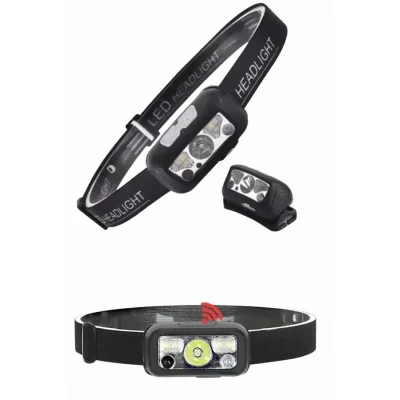  Ayarlanabilir Kafa Lambası Type-C Şarjlı Kompakt Kamp Lambası