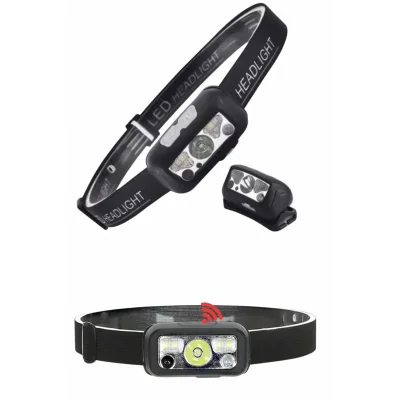 BUĞZ Ayarlanabilir Kafa Lambası Type-C Şarjlı Kompakt Kamp Lambası - Lisinya