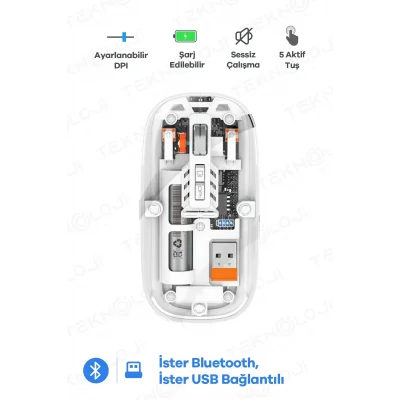 BUĞZ Bluetooth USB Çift Modlu Sessiz Mouse, Şeffaf Mıknatıslı Kapaklı, Type-C Şarjlı, DPI Ayarlı, Kablosuz 10m Çekim Mesafeli, Masaüstü Kısayol Tuşlu, Taşınabilir Şarjlı Mouse Beyaz