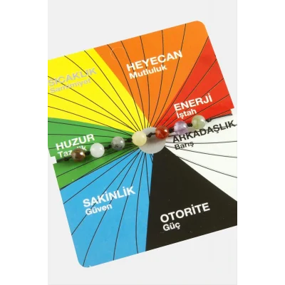 BUĞZ Çakra Doğaltaş İp Bileklik