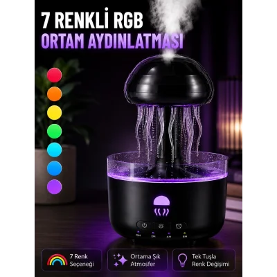 BUĞZ Dekoratif Denizanası Efektli Hava Nemlendirici RGB Gece Lambalı Ultrasonik Buhar Cihazı