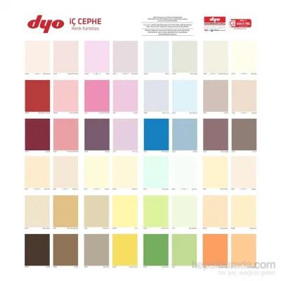 BUĞZ Dyo Dyoplast Plastik İç Cephe Boyası 2,5 Litre Siyah