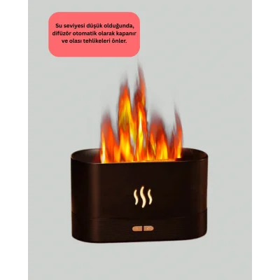 BUĞZ Kumandalı Alev Görünümlü LED Hava Nemlendirici Buhar Makinesi - Lisinya