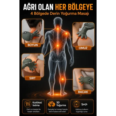 BUĞZ Parmak Gibi Yoğuran Şarjlı Isıtmalı Boyun Sırt Omuz Masaj Cihazı Taşınabilir Model