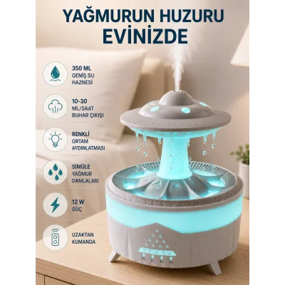 BUĞZ PDPGV56 NEMLENDİRİCİ - BUĞZ