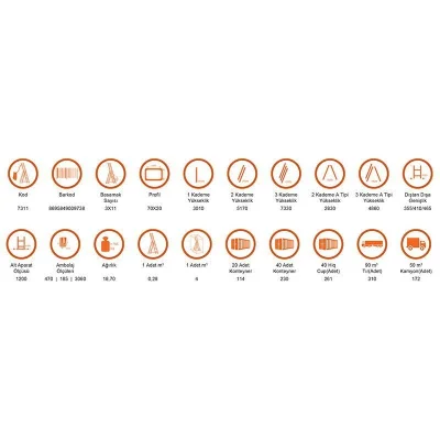 BUĞZ Saraylı 3x11 A Tipi Sürgülü Merdiven 9,03 Metre