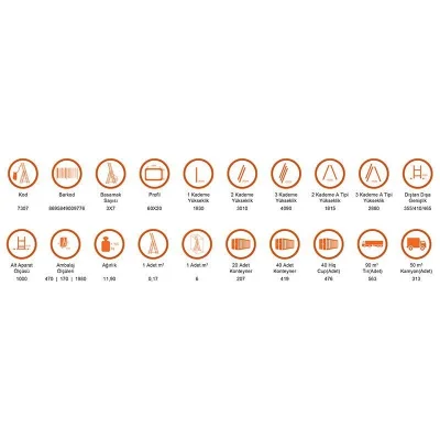 BUĞZ Saraylı 3x7 A Tipi Sürgülü Merdiven 5,79 Metre