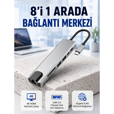 BUĞZ Seyahat Dostu 8‑in‑1 Hub – Şarj & Veri & Video & Ağ için Eksiksiz Çözüm (Kopya)