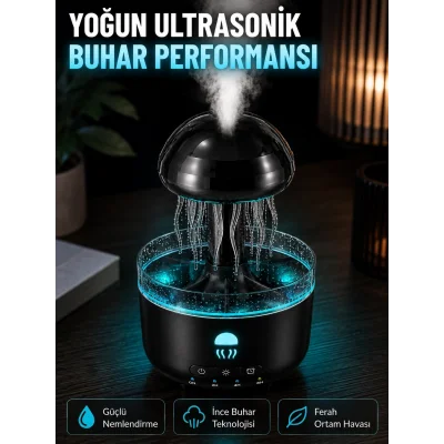 BUĞZ Ultrasonik Denizanası Hava Nemlendirici Sessiz Çalışan RGB Ortam Işıklı Aromaterapi Difüzörü
